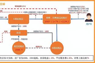 英超净胜球一览：阿森纳两场刷11球暴涨至第一，前十仅西汉姆为负