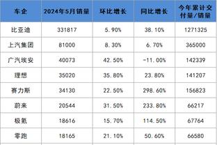 bd中国官方网站