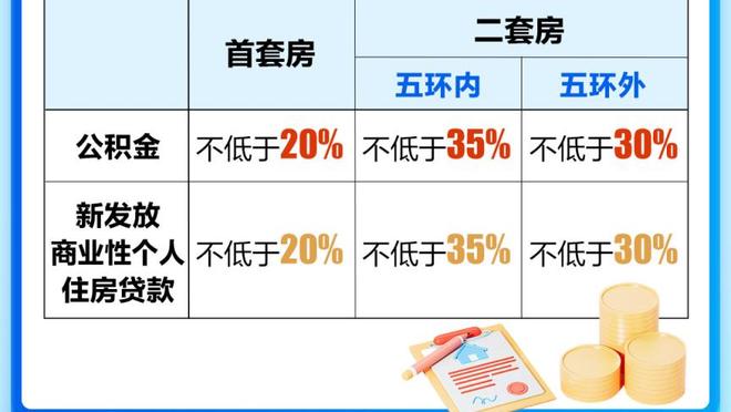 科尔谈维金斯与库明加：继续尝试没有被证明非常成功的事情很困难